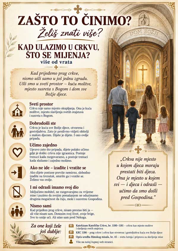 Kad ulazimo u crkvu, što se mijenja?